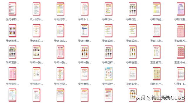 孕期饮食指南，多图预警，孕妈收藏备用