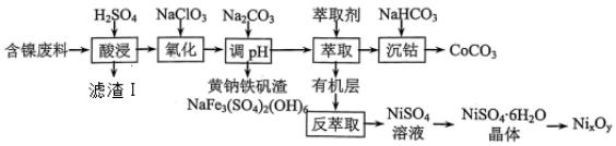 乙酸乙酯沸点