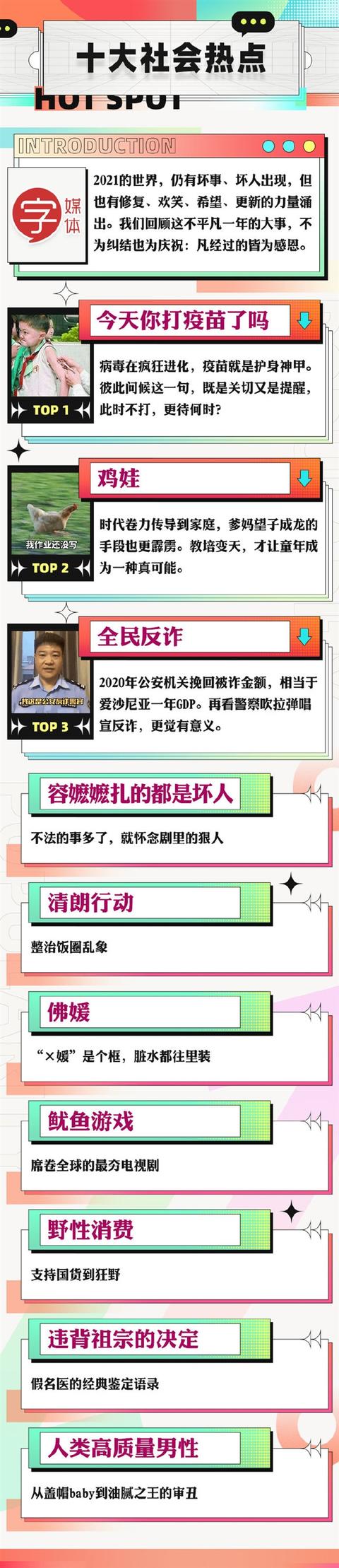 互联网2021年度榜单发布，我看不懂，但我大受震撼