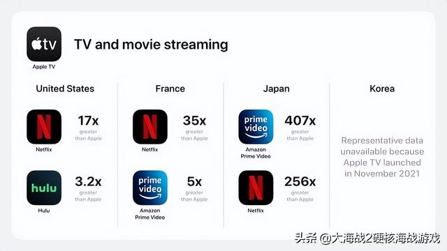 台积电工艺加持！骁龙 8 Plus 手机很快就来