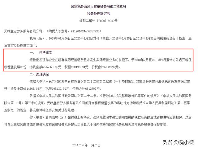 警惕！一大批企业被严厉打击！2022年，这些企业将是重点稽查对象