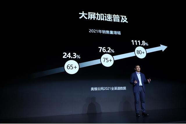 老牌家电企业推出120英寸激光电视：售价和一辆A级车相当