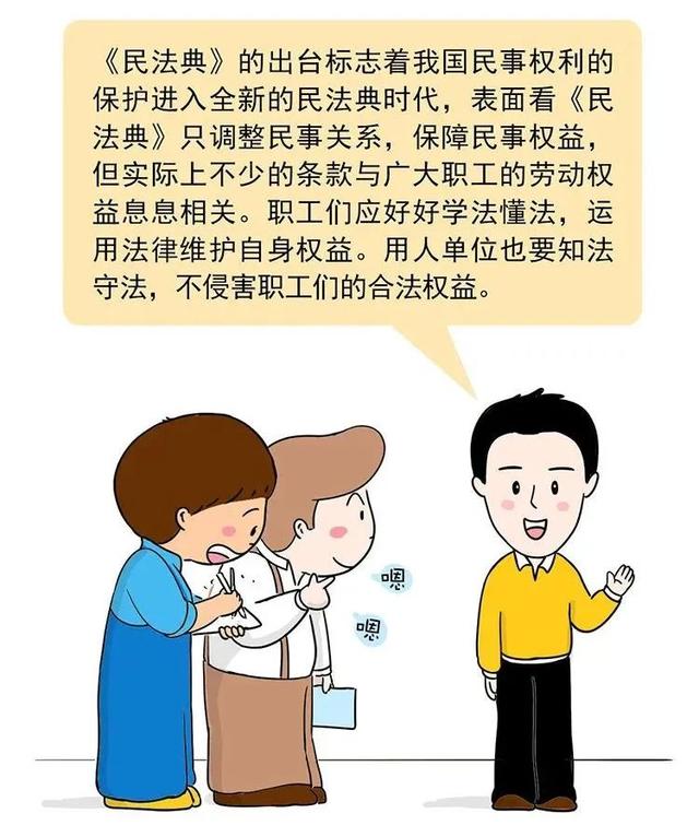 民法典宣传月丨《民法典》这样保障劳动者权益！