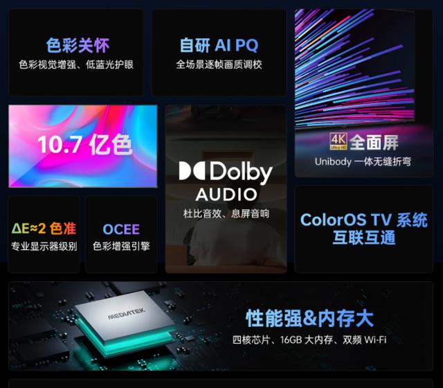 新品低价老品降价，65英寸电视大战打响，这四款都不足2600元
