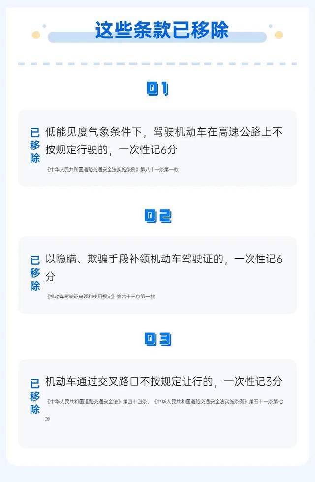 新规！4月1日起实施