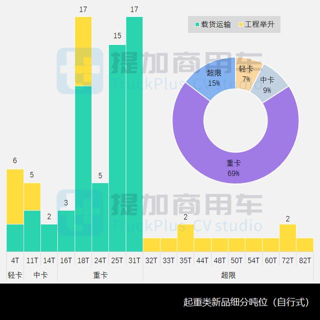 长沙工程机械展三一全地面起重机