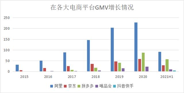 从南极人到南极电商，你知道多少？