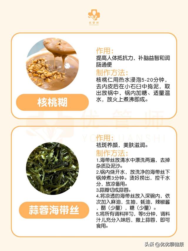 10道降血压家常菜，高血压患者必备！赶快收藏起来（二）