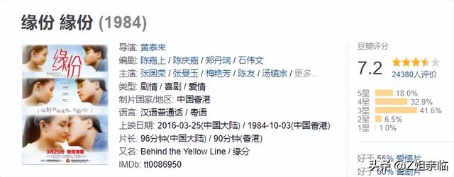 电影《梅艳芳》过度消费张国荣？背后内情不止表面看到的这么简单