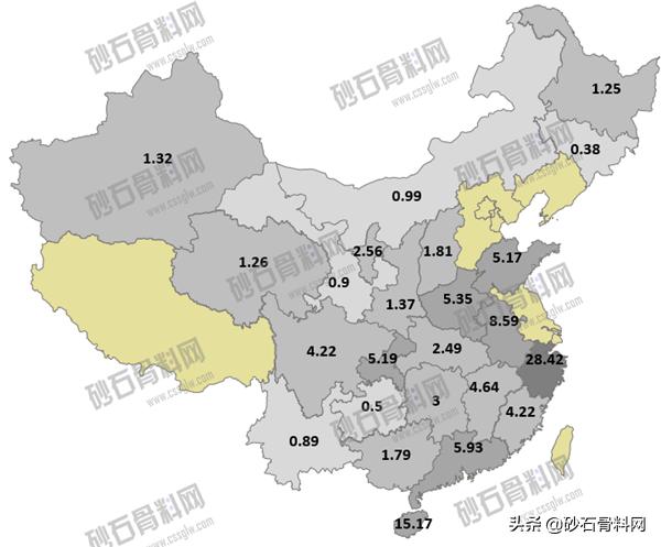 砂石骨料网下载
