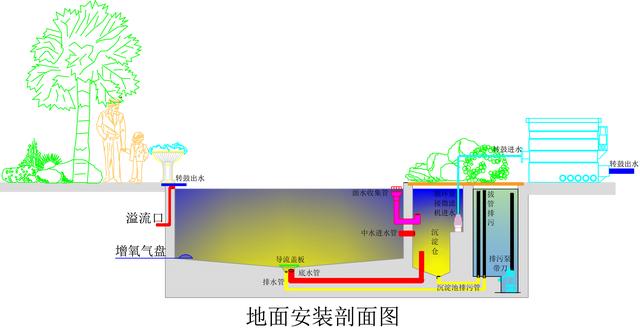 固液过滤机的价格