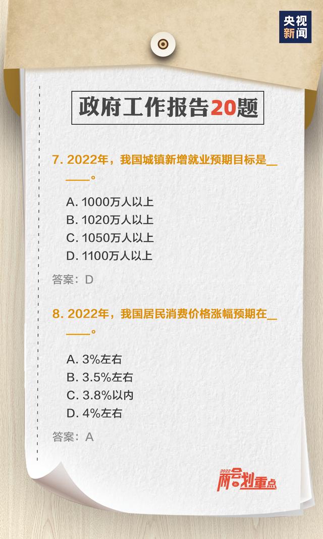 转存测试！政府工作报告20题
