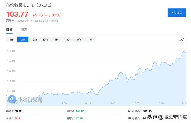 特写｜国际油价大幅下降，国内油价涨至9元！发改委回应了