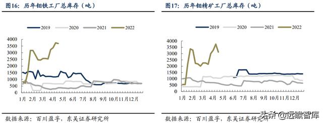 伊春破碎机弹簧价格