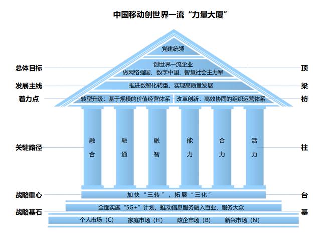 云是指什么意思