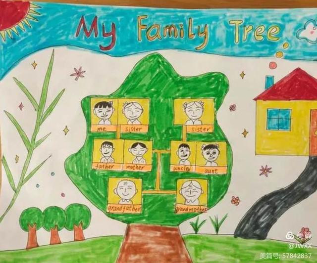 英语家规手抄报