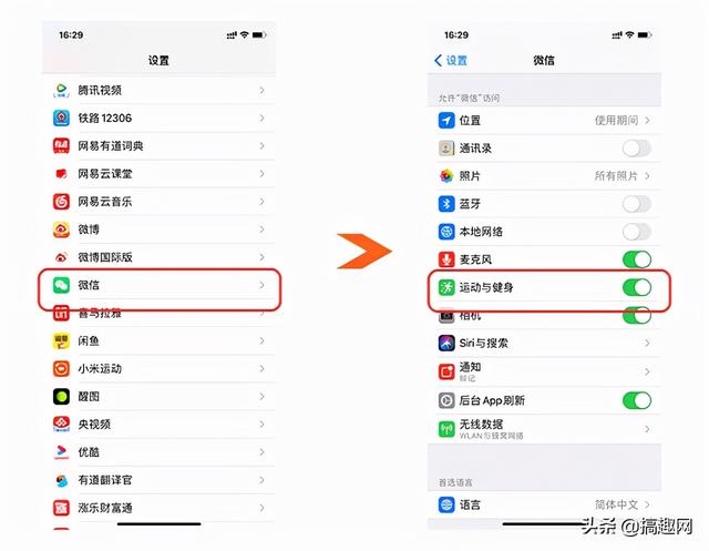 [凤凰微商授权码]，微信怎么连接电子手表