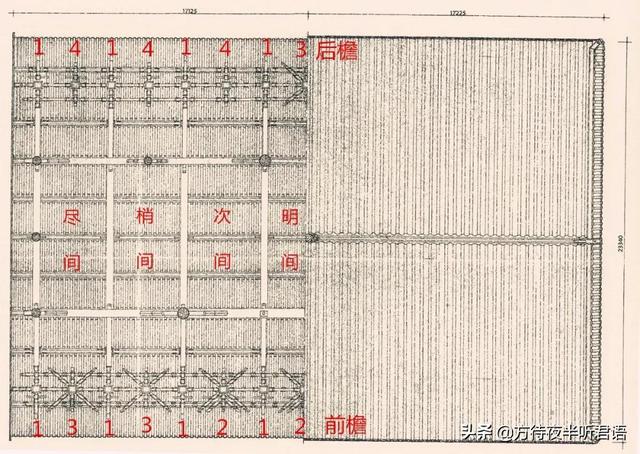 佛光寺文殊殿｜清風遠播，無二文殊是文殊
