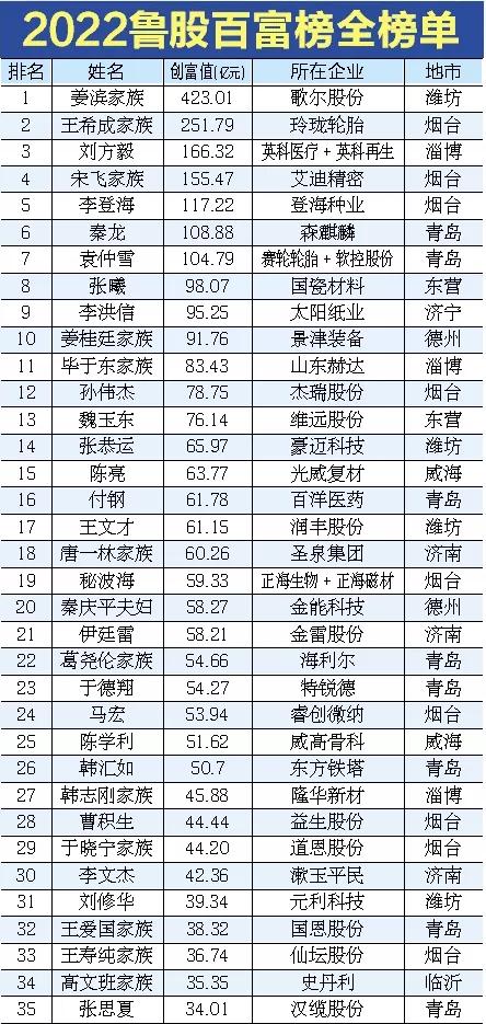 包含济南压滤机系列生产厂家的词条