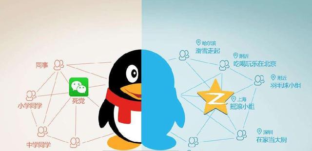 终于轮到QQ用户鄙视微信了