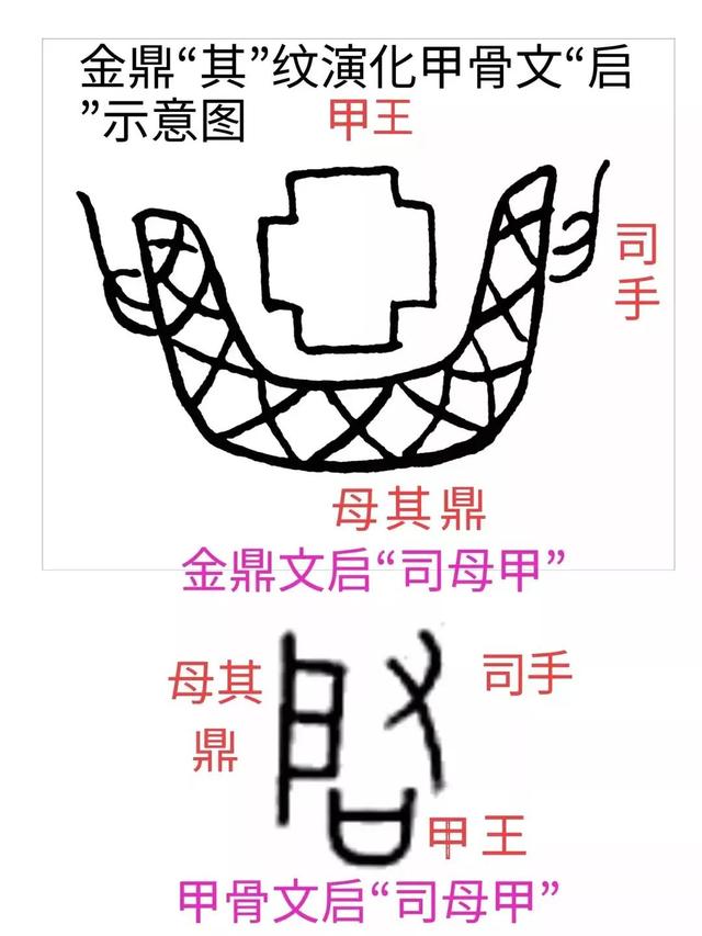 华夏上古史略考(三)
