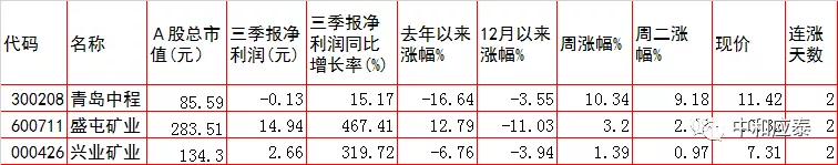 云南定制压滤机哪家便宜
