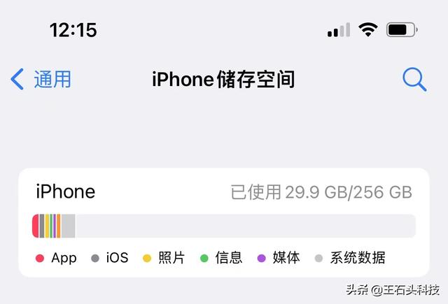 买手机选储存容量，128GB够用吗？要不要入手256GB版？