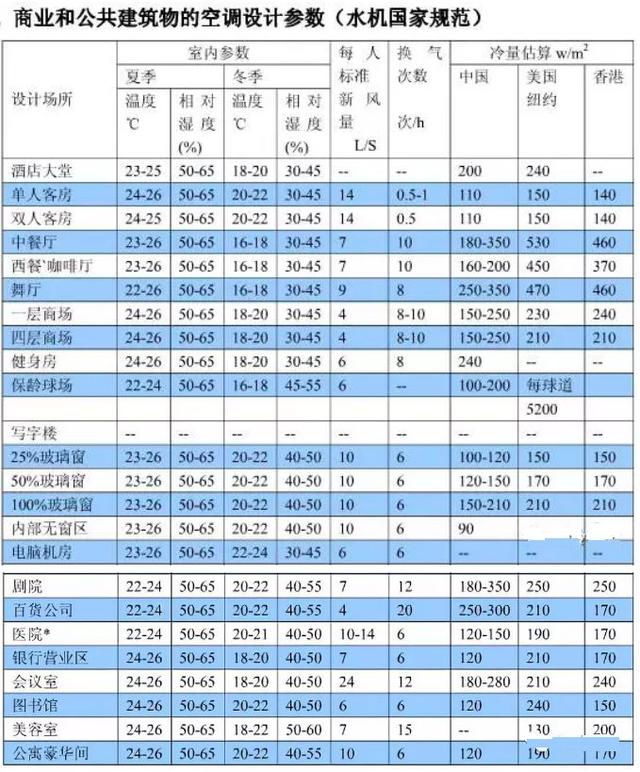 1mpa等于多少