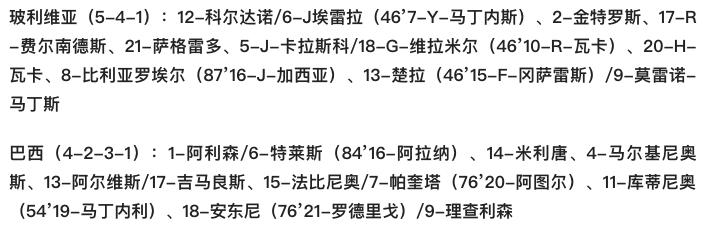 内马尔缺阵 巴西4-0大胜玻利维亚