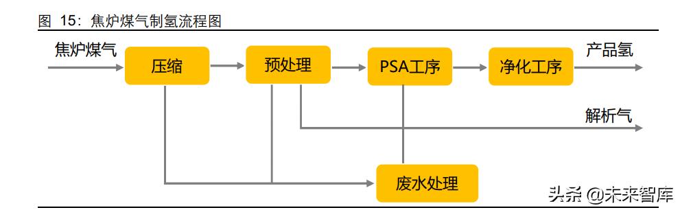 湛江移动石灰石破碎机