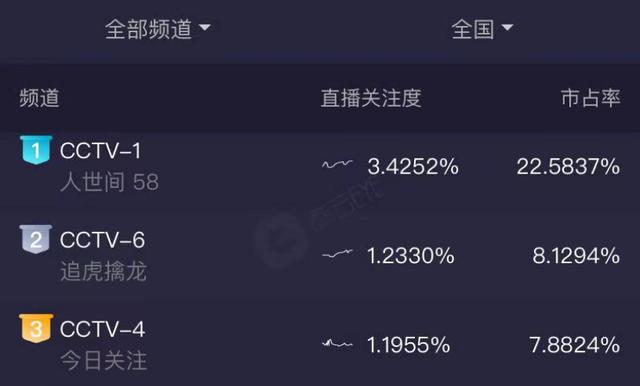 青春斗人物结局