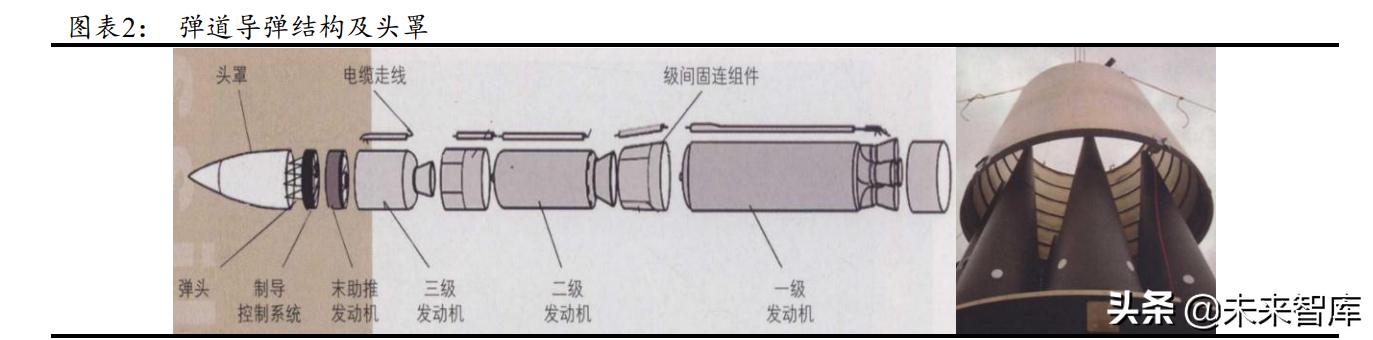 关于山东新型球磨制砂机供应商的信息