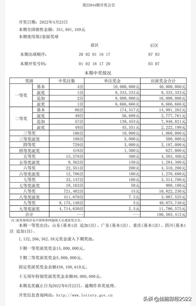 大乐透22045期：惊喜1注，后区01 08