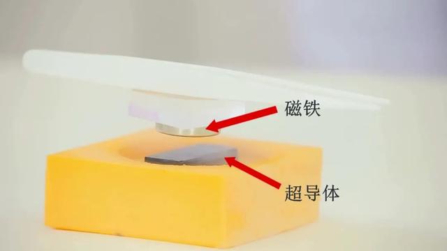 超导体为什么具有零电阻？获得诺贝尔奖的BCS理论这样解释
