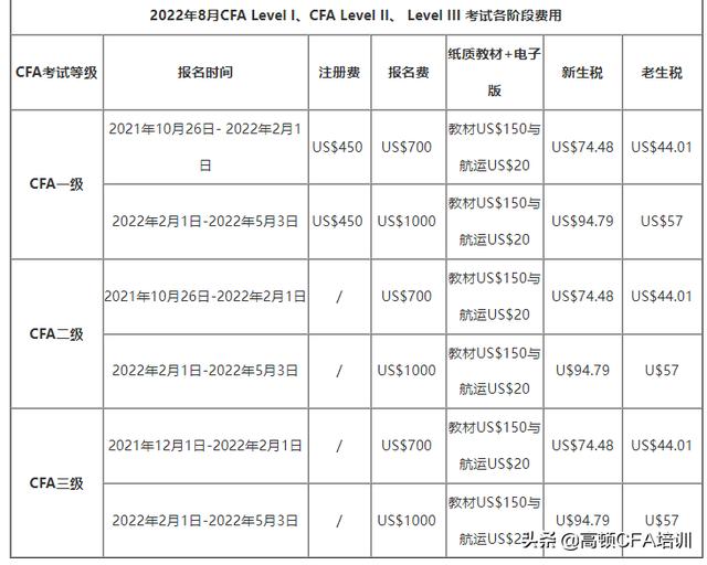 cipm制药机械展2022