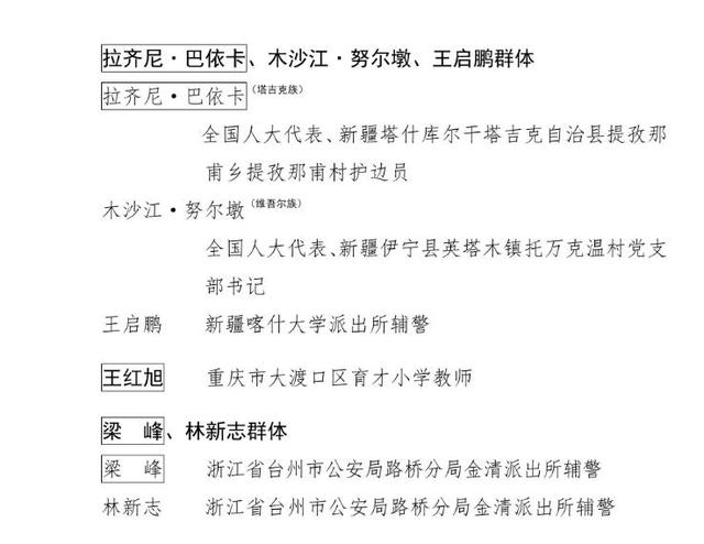 2021时代英雄人物素材(2021时代英雄人物素材200字)