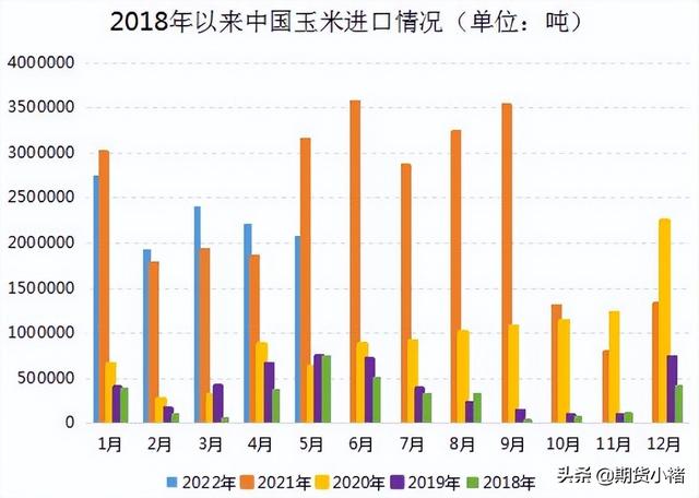 期货app十大排行榜（期货市场技术分析）