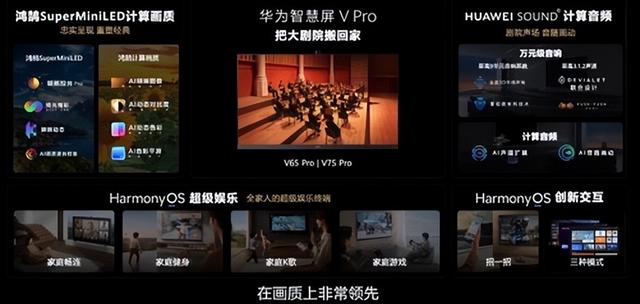 华为智慧屏新品V Pro系列正式发布