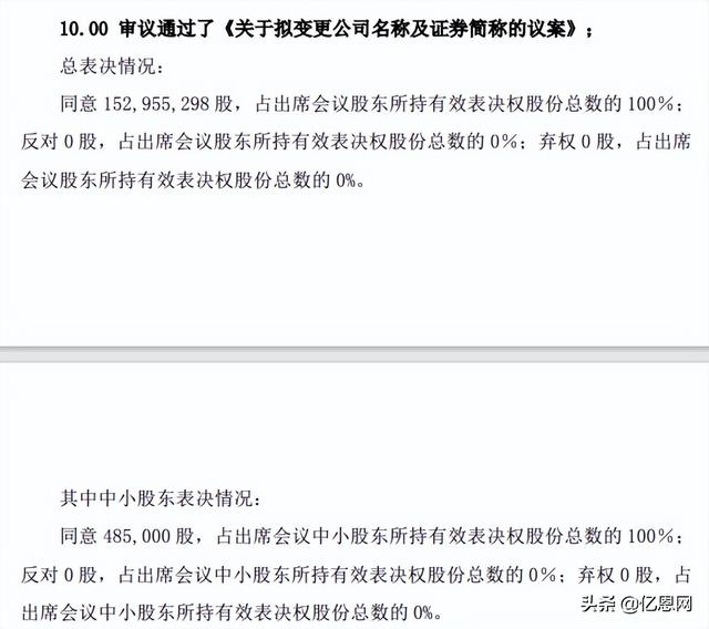 深圳做精品的跨境电商公司「子公司收入计入母公司」
