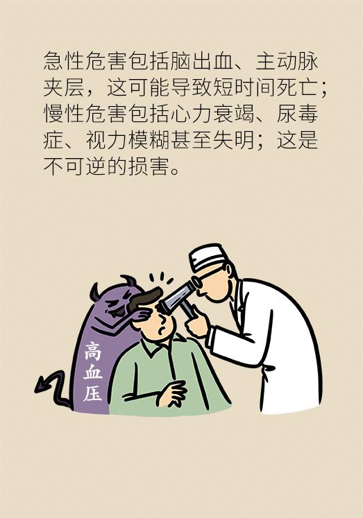 天天吃降压药，这十件事必须要注意