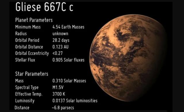 科学家发现一颗超级地球，距我们22光年，与地球的相似度高达84%