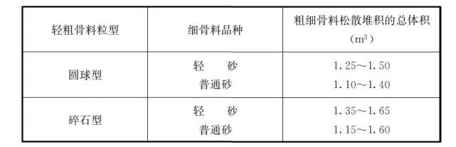 fc-12-1洗砂机叶片
