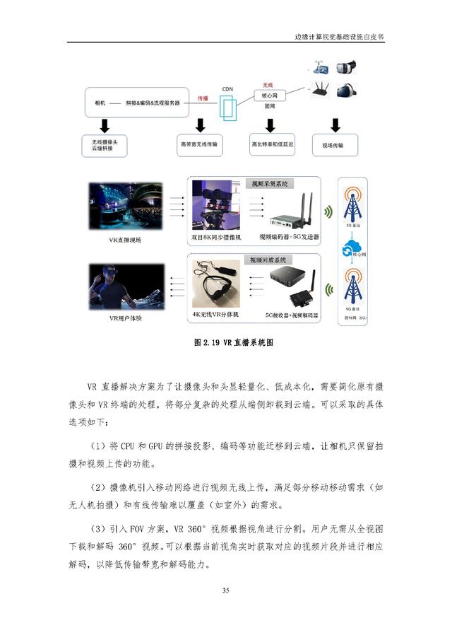 4.25.3-边缘计算视觉基础设施白皮书（2022年）
