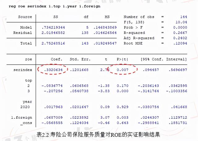 车险公司十大排名2021（车险公司十大排名2021电话）