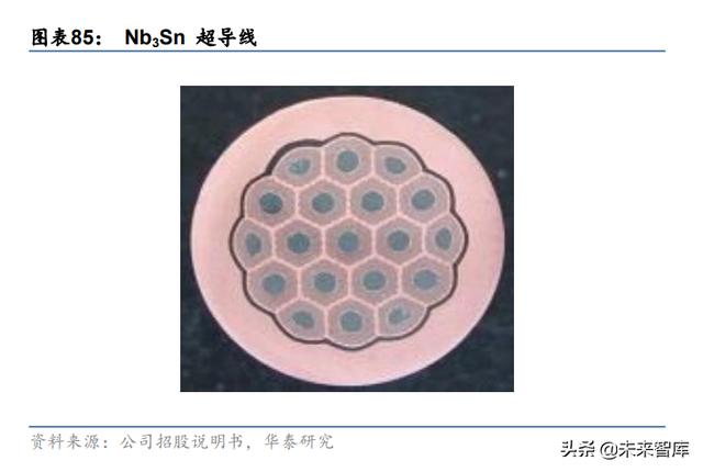 破碎机故障运行限流什么意思