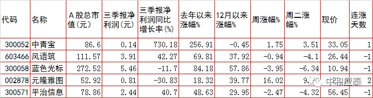 无锡压滤机填充泵价格