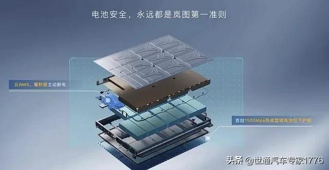 7座38万4座（定制版）60万元起，岚图梦想家，你知道这个价位吗？