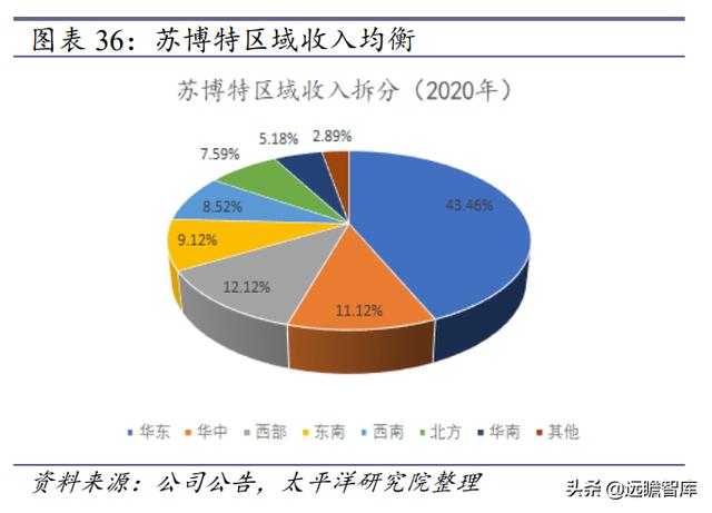 连云港制砂机报价表