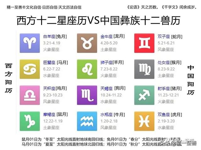 022年2月11日黄道吉日查询表(吉日吉时查询2022年2月911)"