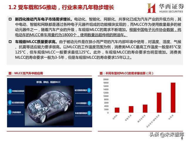 广东球磨制砂机厂家定制